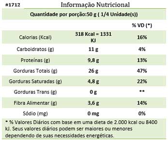 benefícios da castanha-do-pará